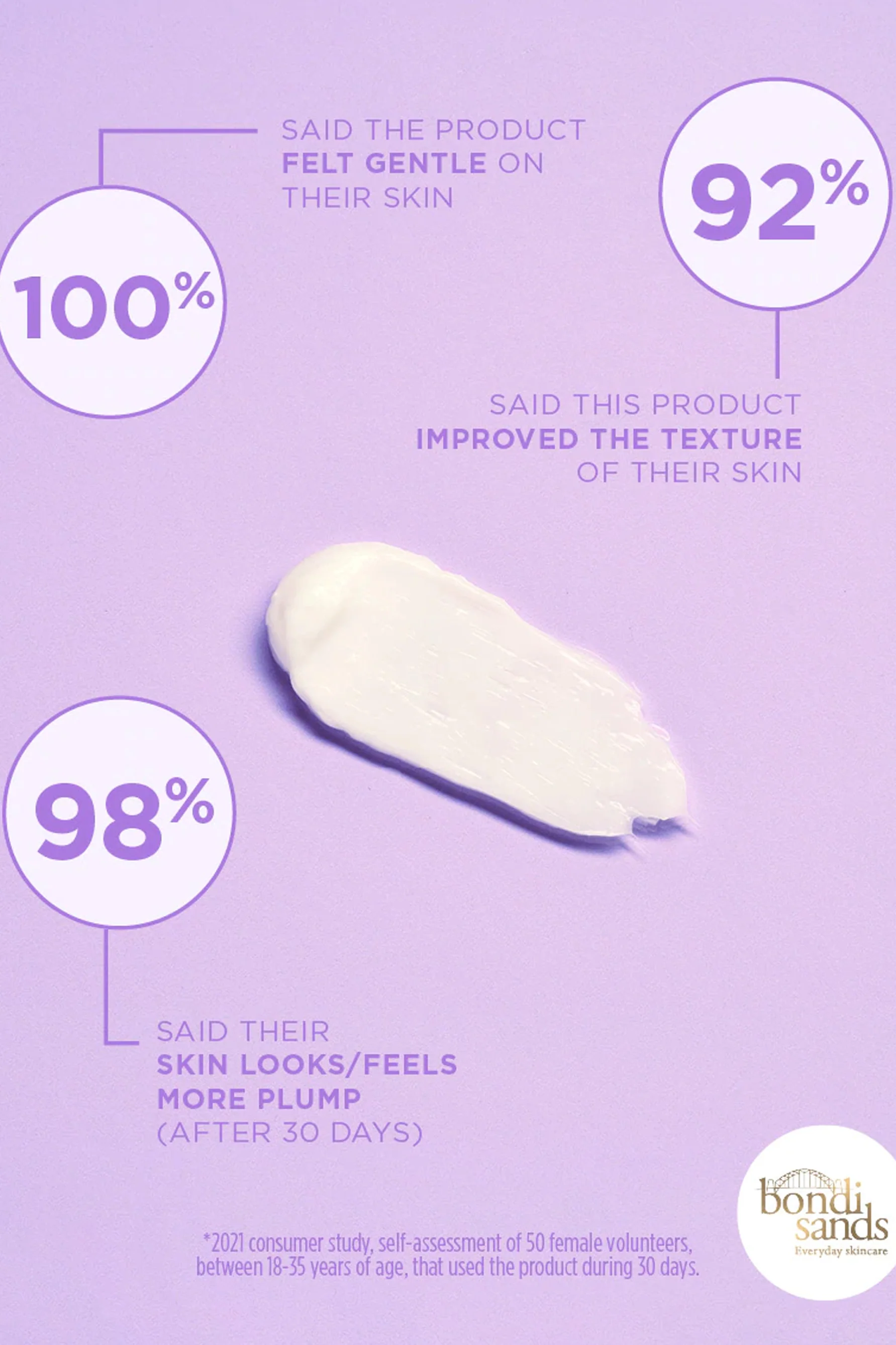 BONDI SANDS Sweet Dreams Night Moisturiser 50ml - Image 2