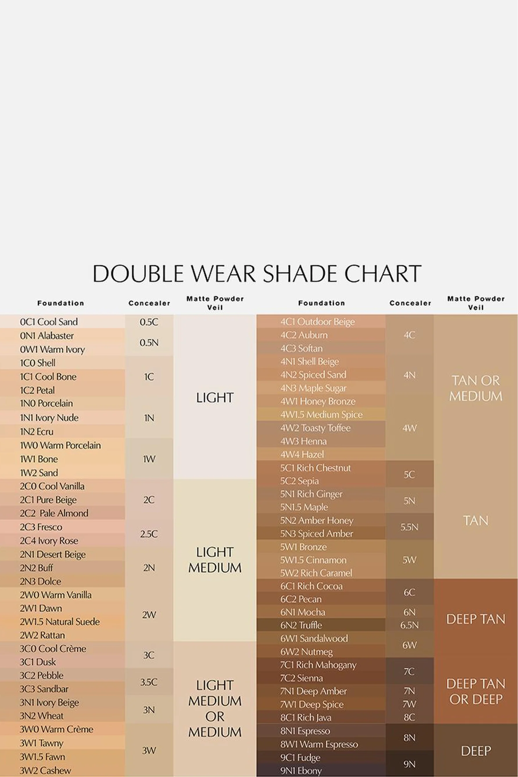 ESTÉE LAUDER Double Wear Stay-in-Place Longwear Matte Foundation 2C2 Pale Almond - Image 4
