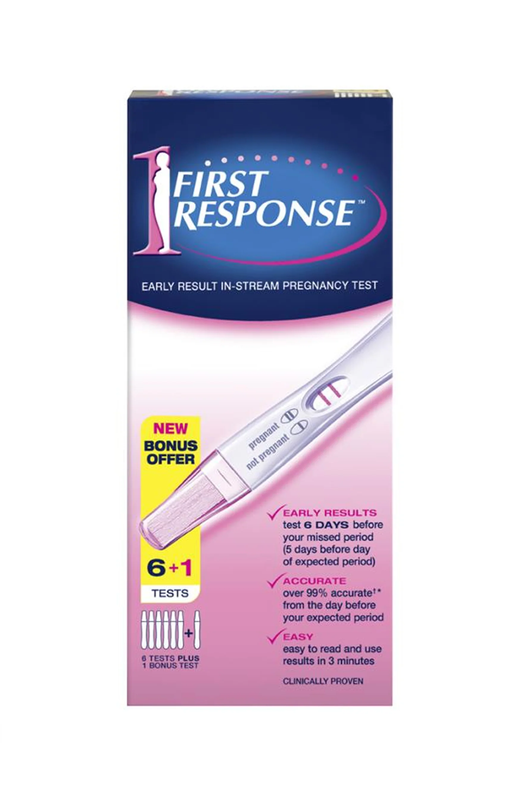 FIRST Response Early Result In-Stream Pregnancy Test 6 Pack