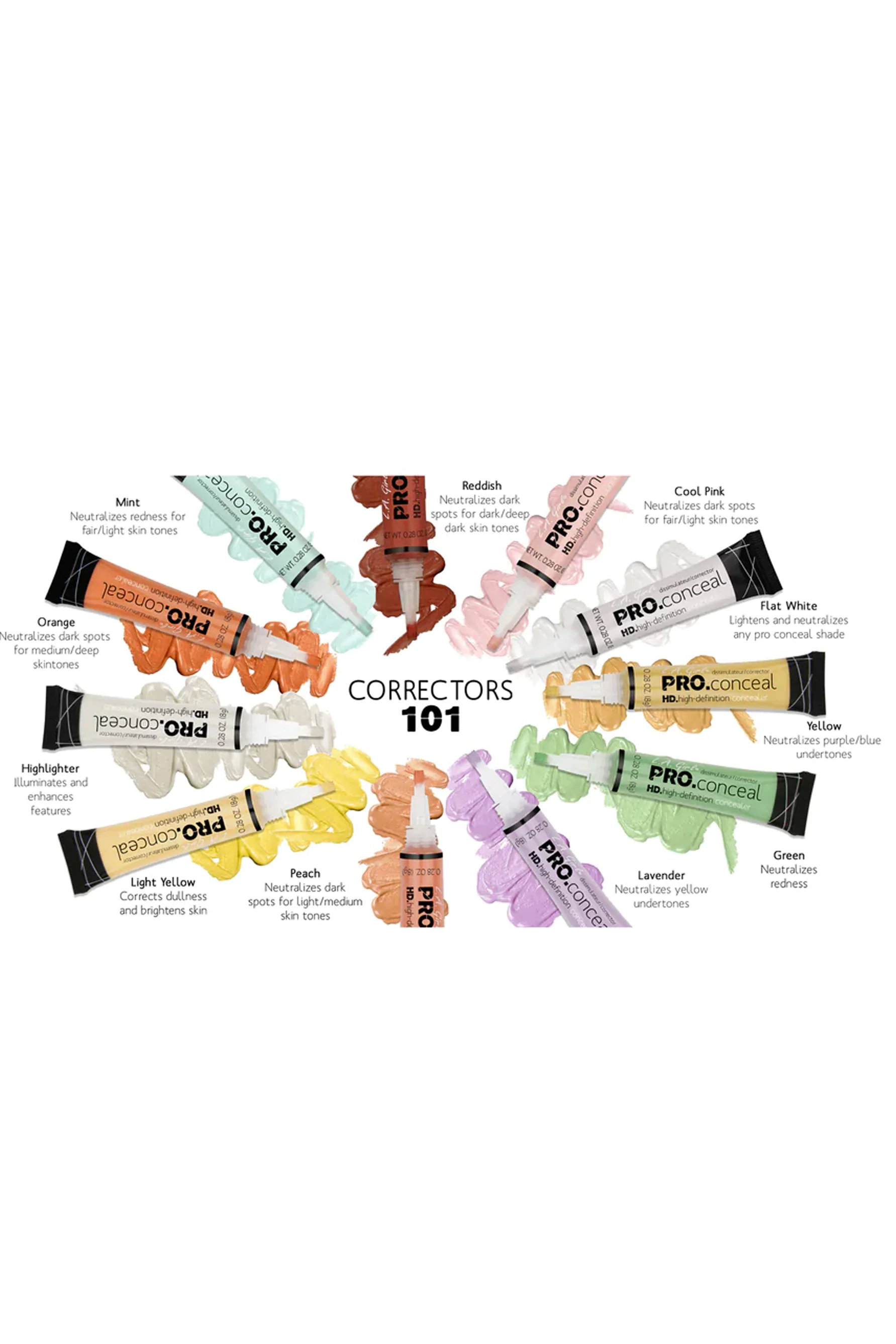 L.A Girl HD Pro.Conceal Cool Pink Corrector - Image 2