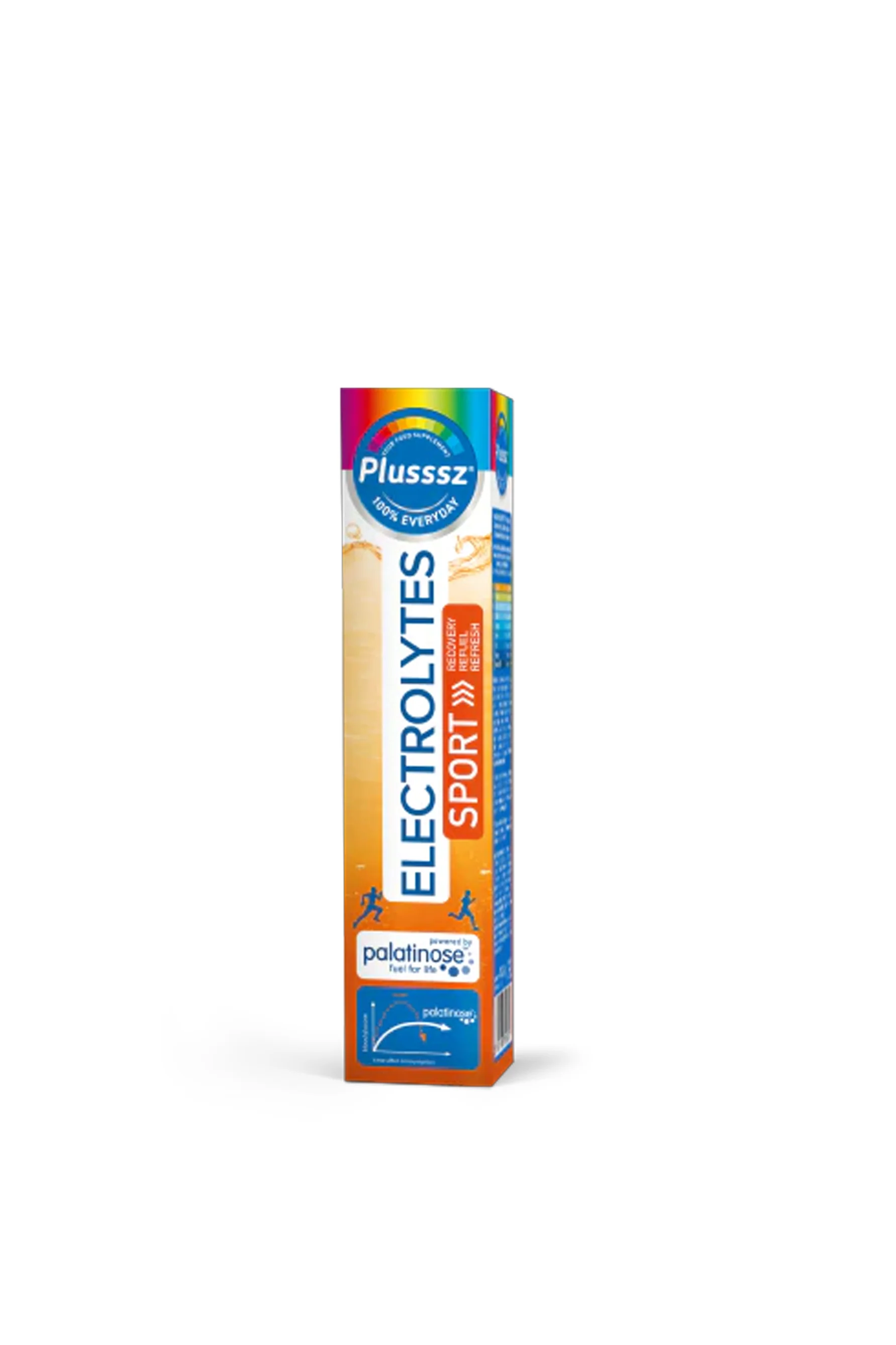 PLUSSSZ Electrolytes Sport Effervescent Tablets 24 - Lemon-Grapefruit